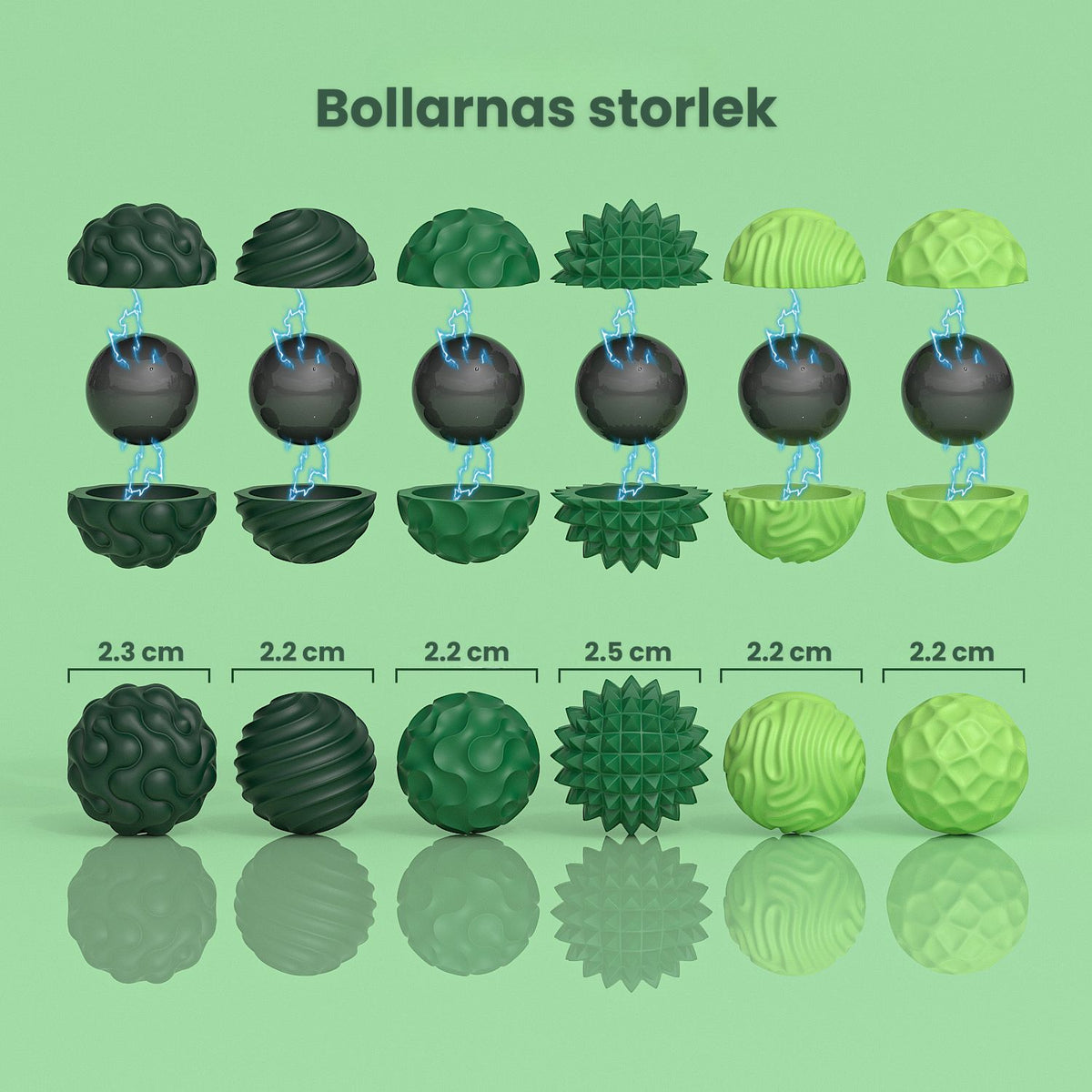 Illustration av bollarnas storlek och magnetisk kärna i fidgetbollar – tydlig överblick av taktil design och dimensioner