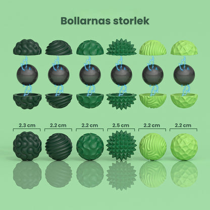 Illustration av bollarnas storlek och magnetisk kärna i fidgetbollar – tydlig överblick av taktil design och dimensioner